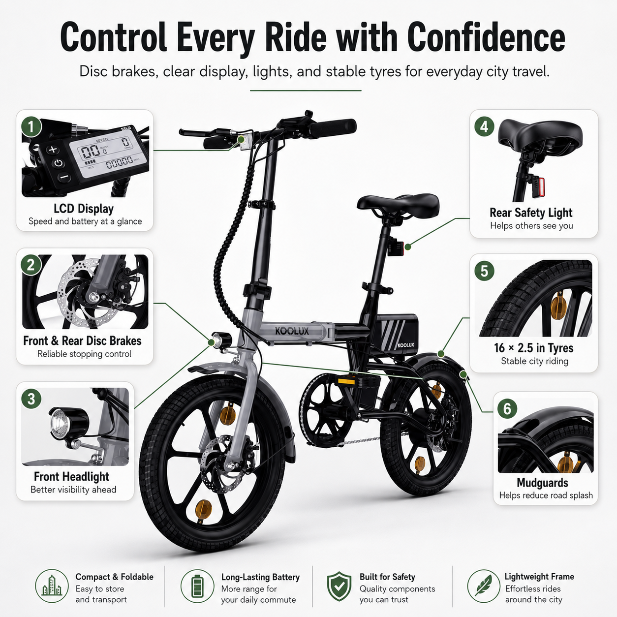 KOOLUX X11S Folding Electric Bike 750W / 15.5mph – Dual Battery 48V Fat Tyre E-Bike