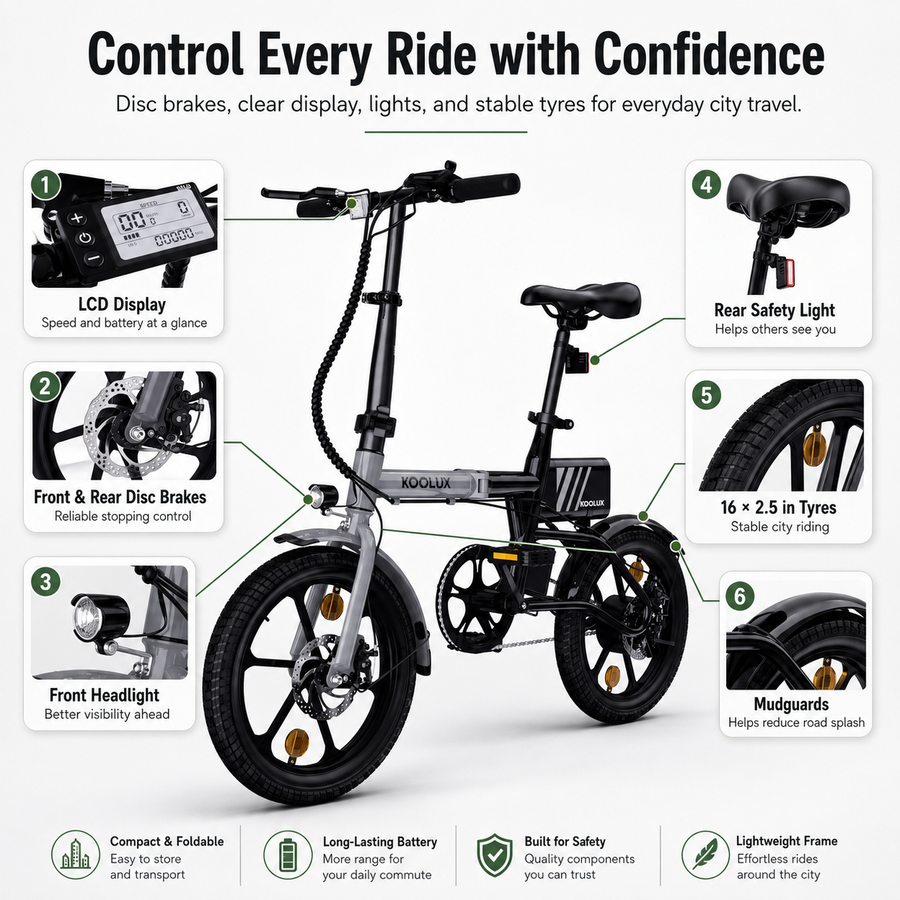 KOOLUX X11S Folding Electric Bike 750W / 15.5mph – Dual Battery 48V Fat Tyre E-Bike