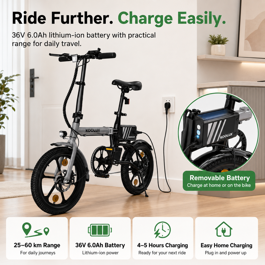 KOOLUX X11S Folding Electric Bike 750W / 15.5mph – Dual Battery 48V Fat Tyre E-Bike