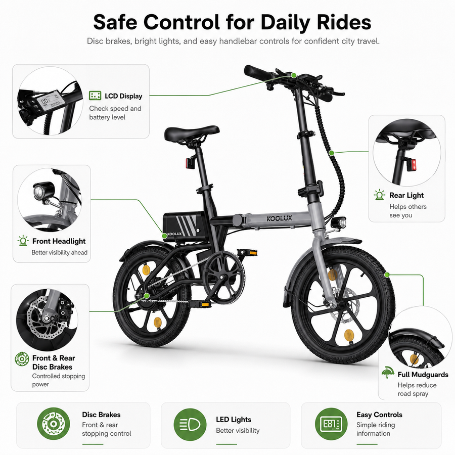 KOOLUX X11S Folding Electric Bike 750W / 15.5mph – Dual Battery 48V Fat Tyre E-Bike