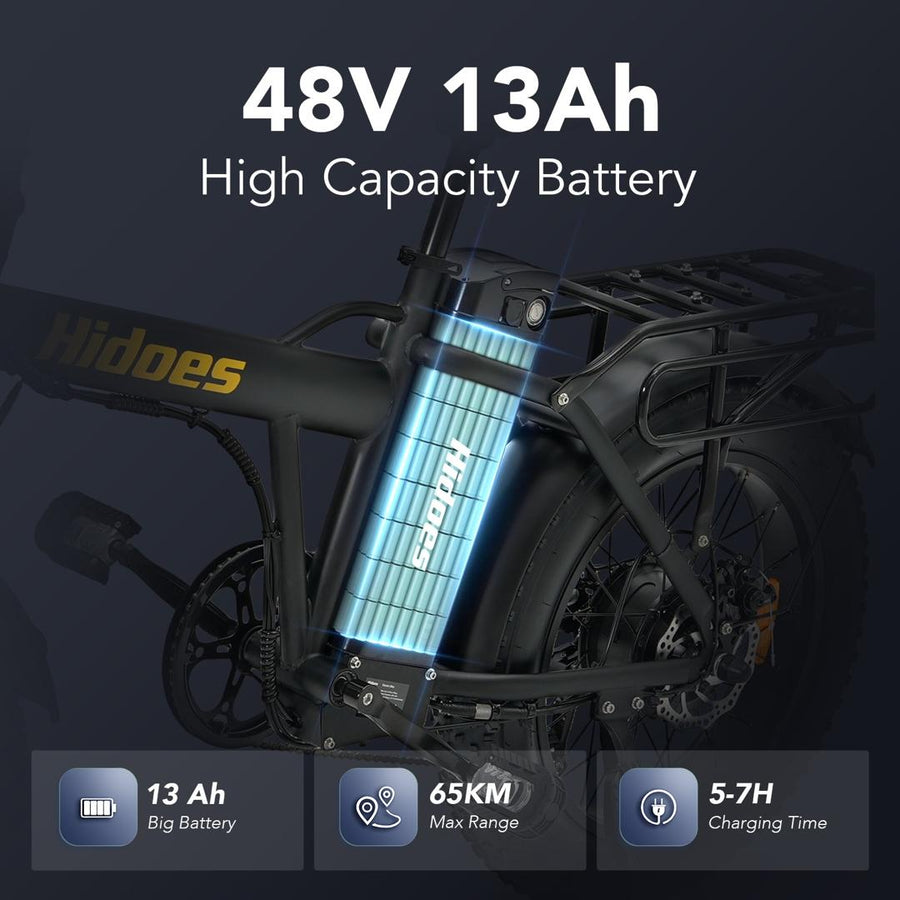 Hidoes F3 Pro Fat Tyre Electric Bike – 48V 13Ah Folding E-Bike with 65km Range